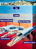 Chunnel x.gif (19386 bytes)